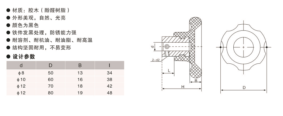 歐拓定制波紋把手,手輪,內波紋手輪,背波紋手輪,橢圓拉手,膠木拉手,方形拉手