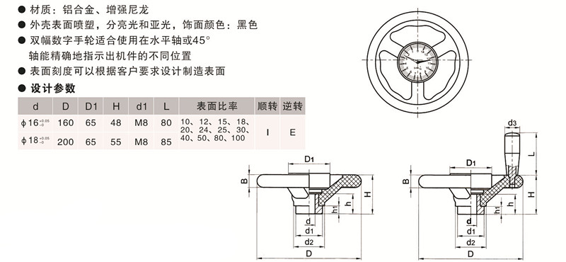 歐拓定制塑鋼數字手輪,內波紋手輪,背波紋手輪,橢圓拉手,膠木拉手,方形拉手