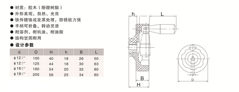 歐拓手輪廠家定制內波紋手輪，背波紋手輪,橢圓拉手,膠木拉手,方形拉手