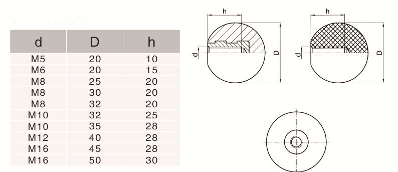 歐拓專業生產手柄球,內波紋手輪,背波紋手輪,橢圓拉手,膠木拉手,方形拉手